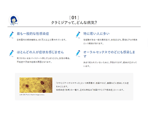 クラミジアとは|症状・感染経路|STD研究所 性病の総合情報サイト