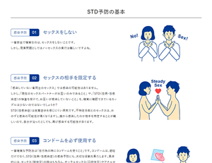 STD予防法|STD(性病)の感染予防|STD研究所 性病についてのお悩み解決サイト